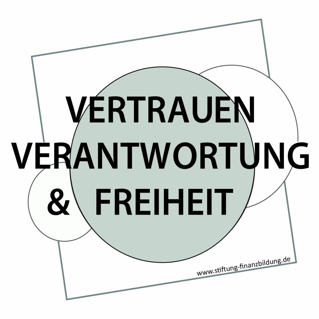Stiftung Finanzbildung gemeinnützige GmbH – Gentdwell